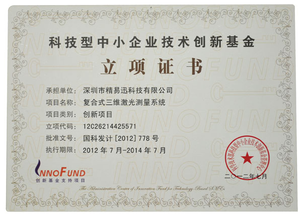 Technology Technology Innovation Fund project certificate