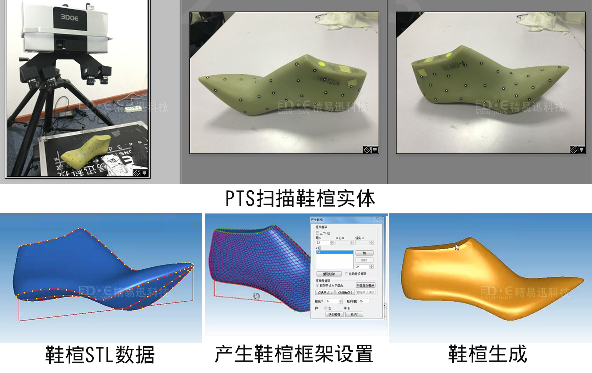 高精度扫描鞋楦--开展定制鞋业务（PTS+LSF+Shoemaster）