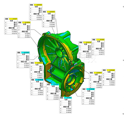 汽车配件三维尺寸检测解决方案-三维扫描仪
