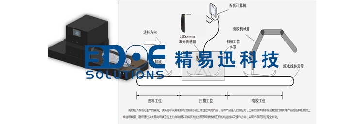 鞋底3D自动喷胶轮廓仪