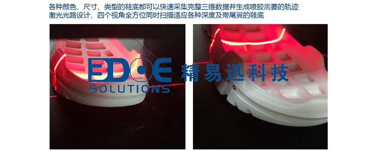 鞋底3D自动喷胶轮廓仪